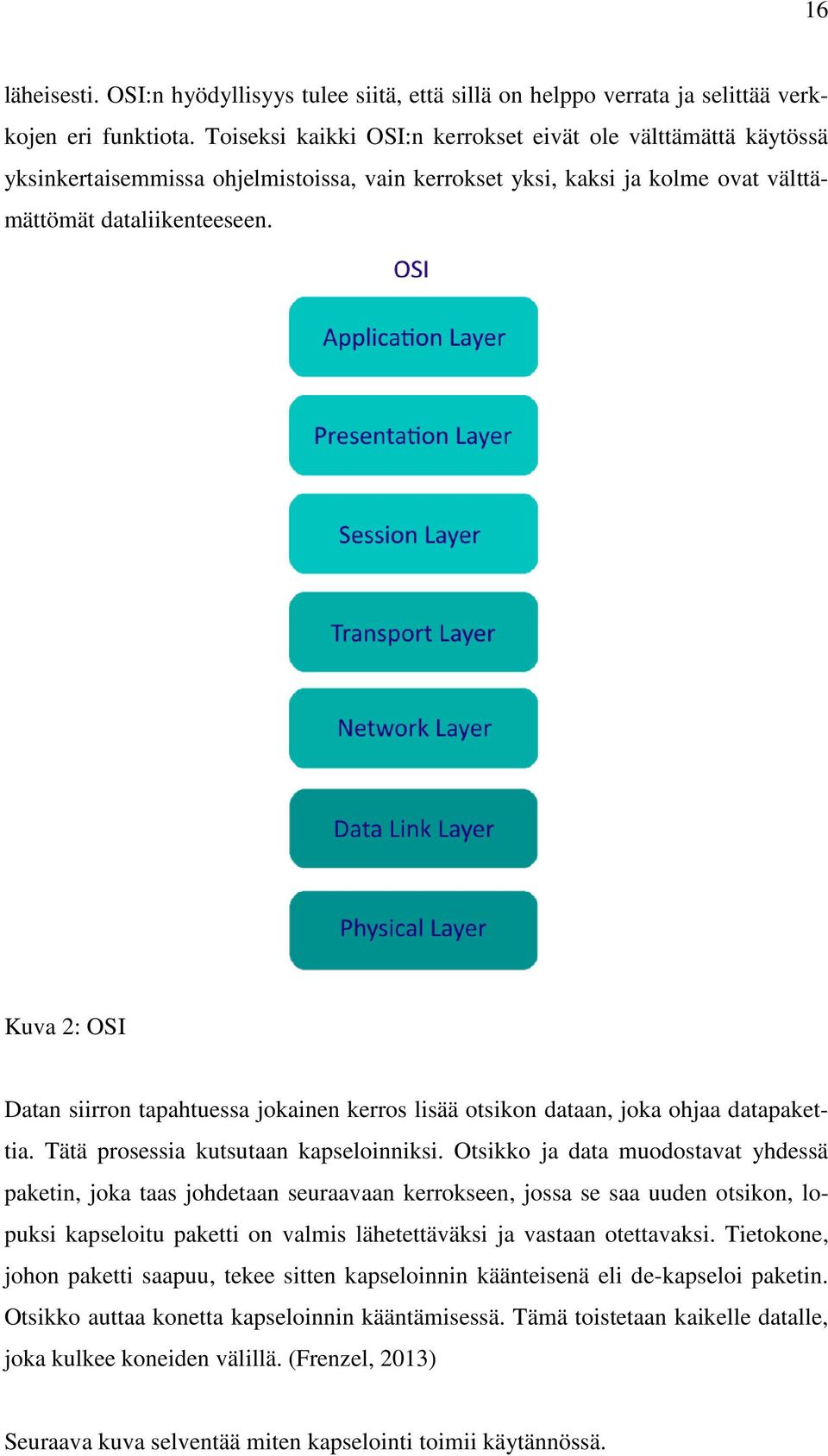 Kuva 2: OSI Datan siirron tapahtuessa jokainen kerros lisää otsikon dataan, joka ohjaa datapakettia. Tätä prosessia kutsutaan kapseloinniksi.