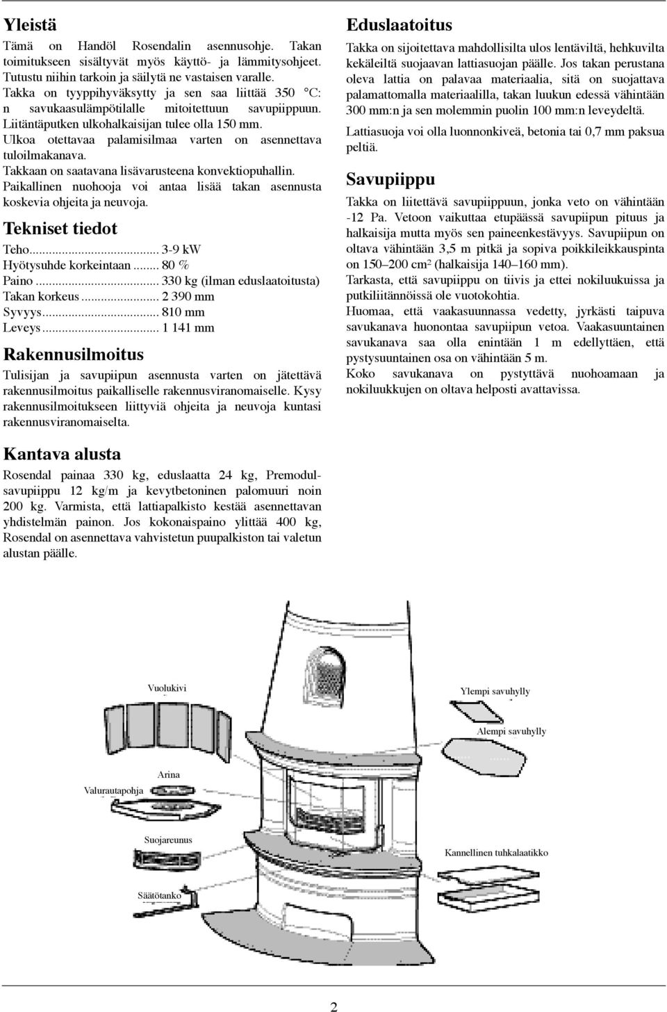 Ulkoa otettavaa palamisilmaa varten on asennettava tuloilmakanava. Takkaan on saatavana lisävarusteena konvektiopuhallin.