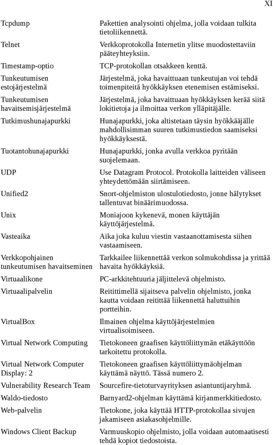 Client Backup Pakettien analysointi ohjelma, jolla voidaan tulkita tietoliikennettä. Verkkoprotokolla Internetin ylitse muodostettaviin pääteyhteyksiin. TCP-protokollan otsakkeen kenttä.