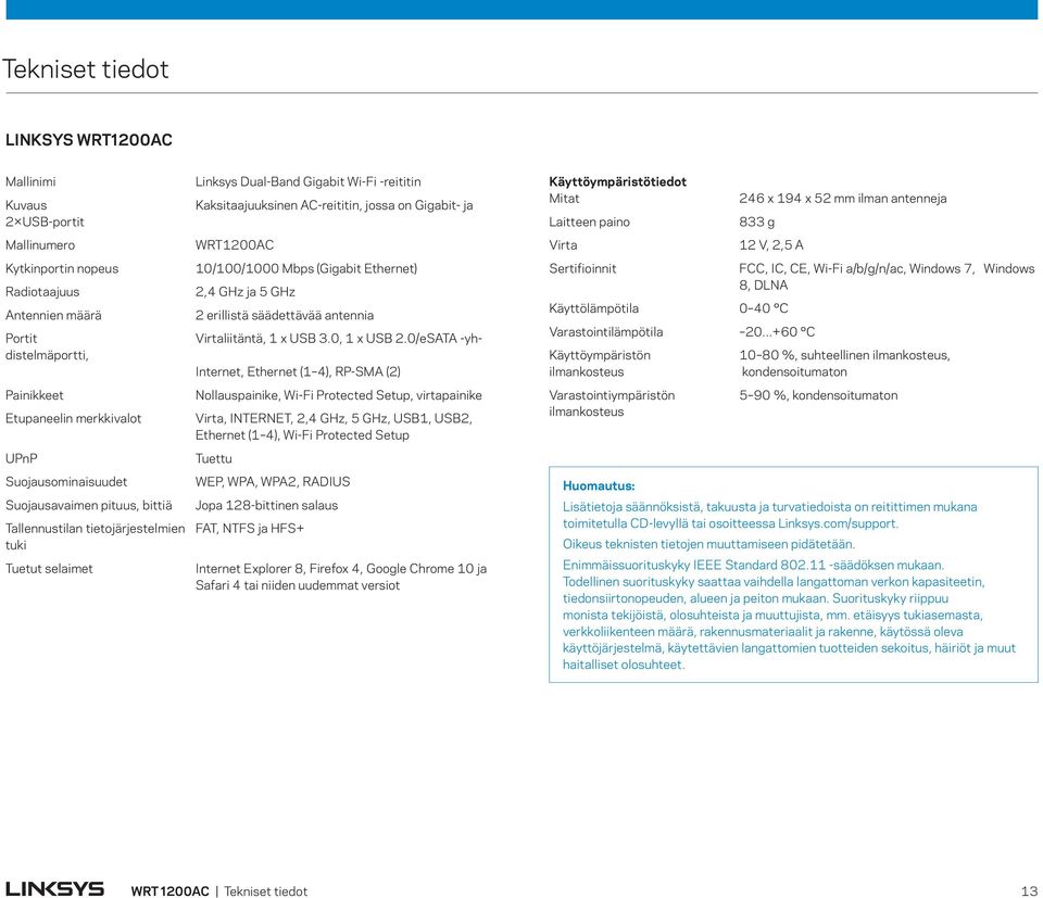 Kaksitaajuuksinen AC-reititin, jossa on Gigabit- ja Internet, Ethernet (1 4), RP-SMA (2) Nollauspainike, Wi-Fi Protected Setup, virtapainike Virta, INTERNET, 2,4 GHz, 5 GHz, USB1, USB2, Ethernet (1