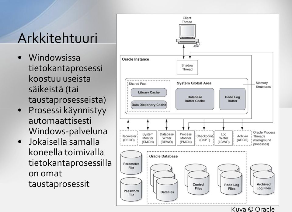 automaattisesti Windows-palveluna Jokaisella samalla koneella