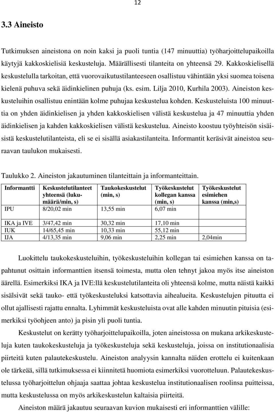 Aineiston keskusteluihin osallistuu enintään kolme puhujaa keskustelua kohden.