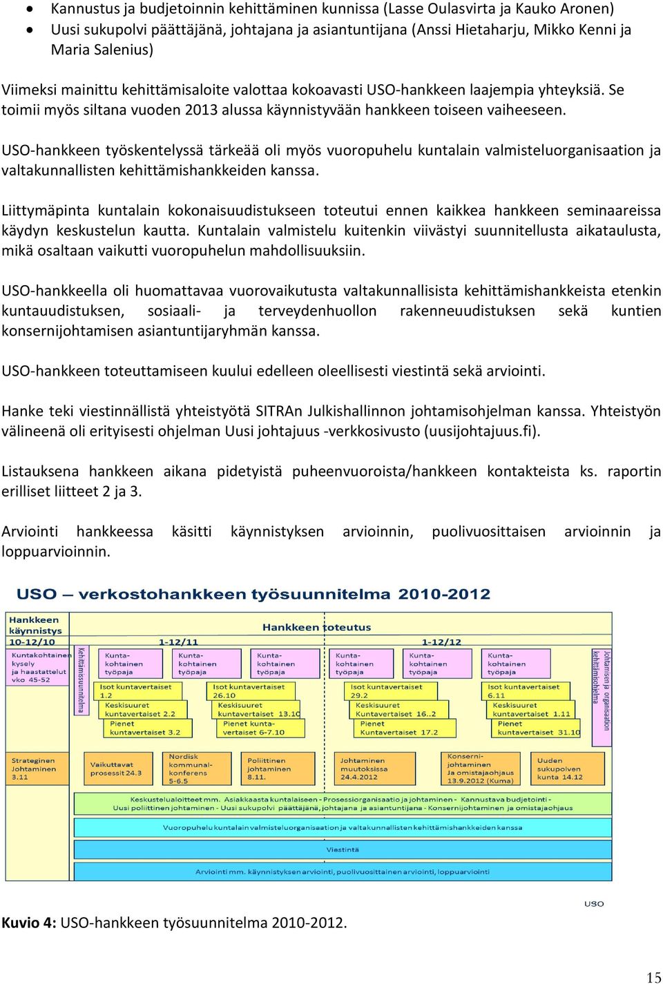 USO-hankkeen työskentelyssä tärkeää oli myös vuoropuhelu kuntalain valmisteluorganisaation ja valtakunnallisten kehittämishankkeiden kanssa.