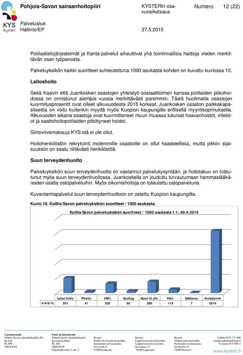 Laitoshoito Sekä Kaavin että Juankosken osastojen yhteistyö sosiaalitoimen kanssa potilaiden jatkohoidossa on onnistunut aiempia vuosia merkittävästi paremmin.