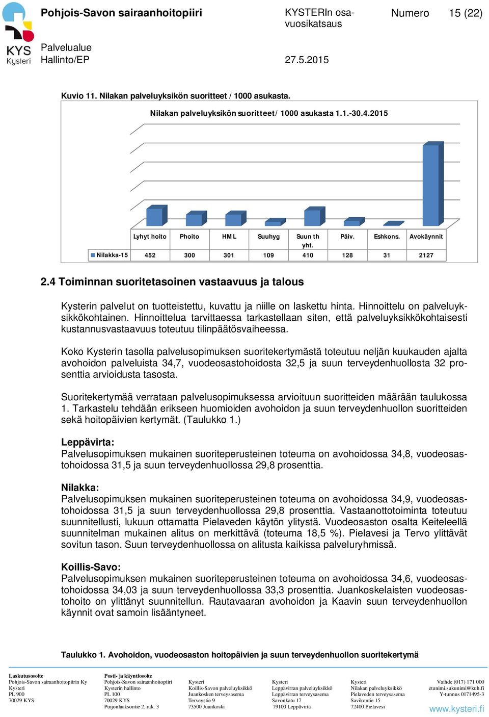 Hinnoittelu on palveluyksikkökohtainen. Hinnoittelua tarvittaessa tarkastellaan siten, että palveluyksikkökohtaisesti kustannusvastaavuus toteutuu tilinpäätösvaiheessa.