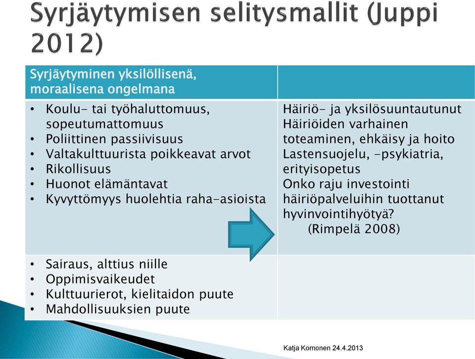 yksilösuuntautunut Häiriöiden varhainen toteaminen, ehkäisy ja hoito Lastensuojelu, -psykiatria, erityisopetus Onko raju