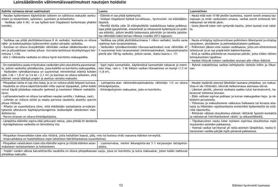 - Vasikkaa saa pitää yksittäiskarsinassa 8 vk vanhaksi, kasinasta on oltava näkö- ja kosketusyhteys lajitovereihin (paitsi sairaalla vasikalla).