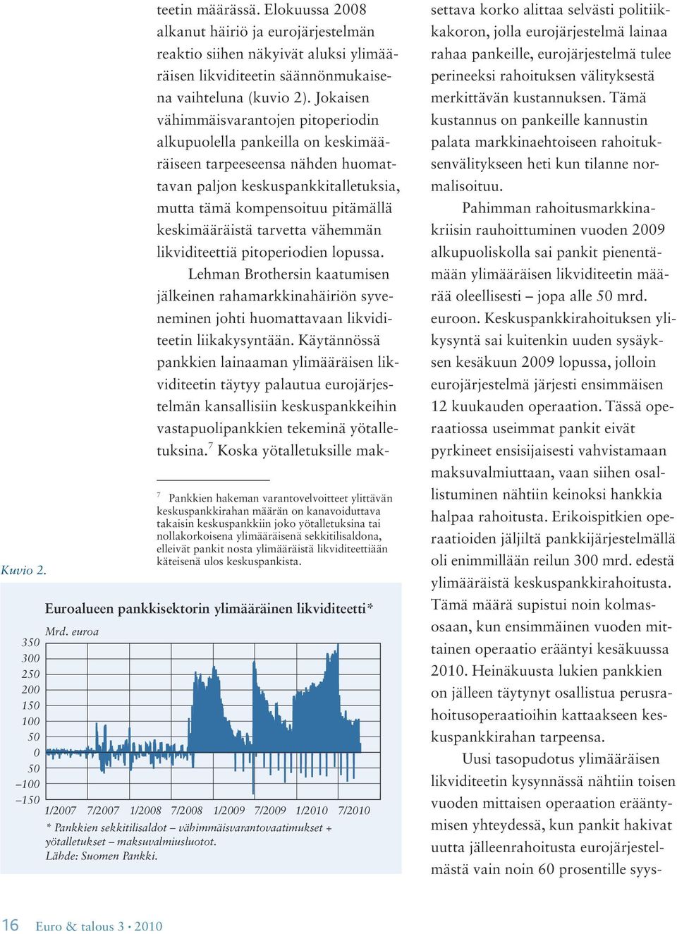 Jokaisen vähimmäisvarantojen pitoperiodin alkupuolella pankeilla on keskimääräiseen tarpeeseensa nähden huomattavan paljon keskuspankkitalletuksia, mutta tämä kompensoituu pitämällä keskimääräistä