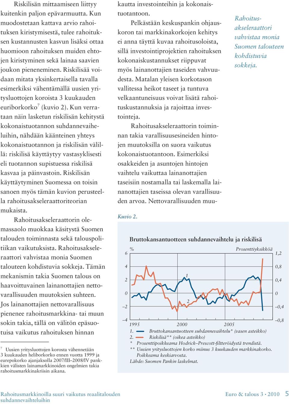 Riskilisää voidaan mitata yksinkertaisella tavalla esimerkiksi vähentämällä uusien yritysluottojen koroista 3 kuukauden euriborkorko 7 (kuvio 2).