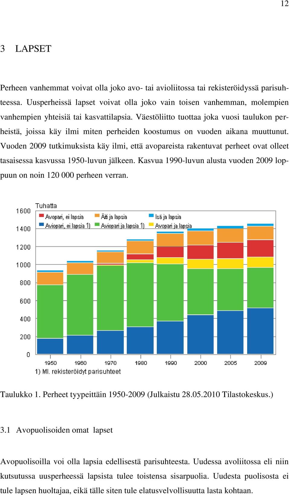 Väestöliitto tuottaa joka vuosi taulukon perheistä, joissa käy ilmi miten perheiden koostumus on vuoden aikana muuttunut.