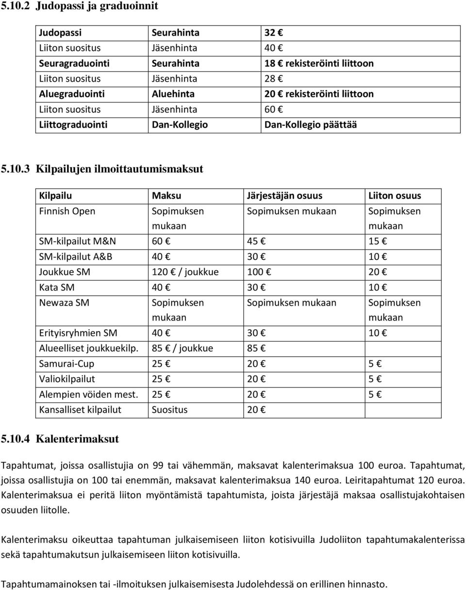 3 Kilpailujen ilmoittautumismaksut Kilpailu Maksu Järjestäjän osuus Liiton osuus Finnish Open Sopimuksen mukaan Sopimuksen mukaan SM-kilpailut M&N 60 45 15 SM-kilpailut A&B 40 30 10 Joukkue SM 120 /