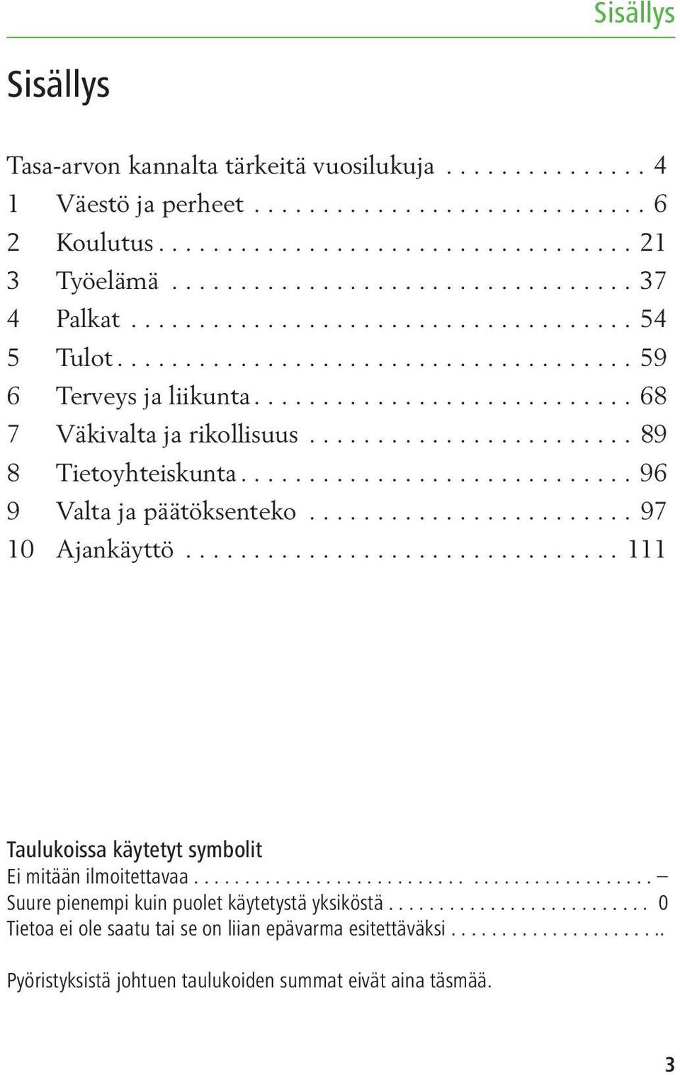............................ 96 9 Valta ja päätöksenteko........................ 97 10 Ajankäyttö................................ 111 Taulukoissa käytetyt symbolit Ei mitään ilmoitettavaa.