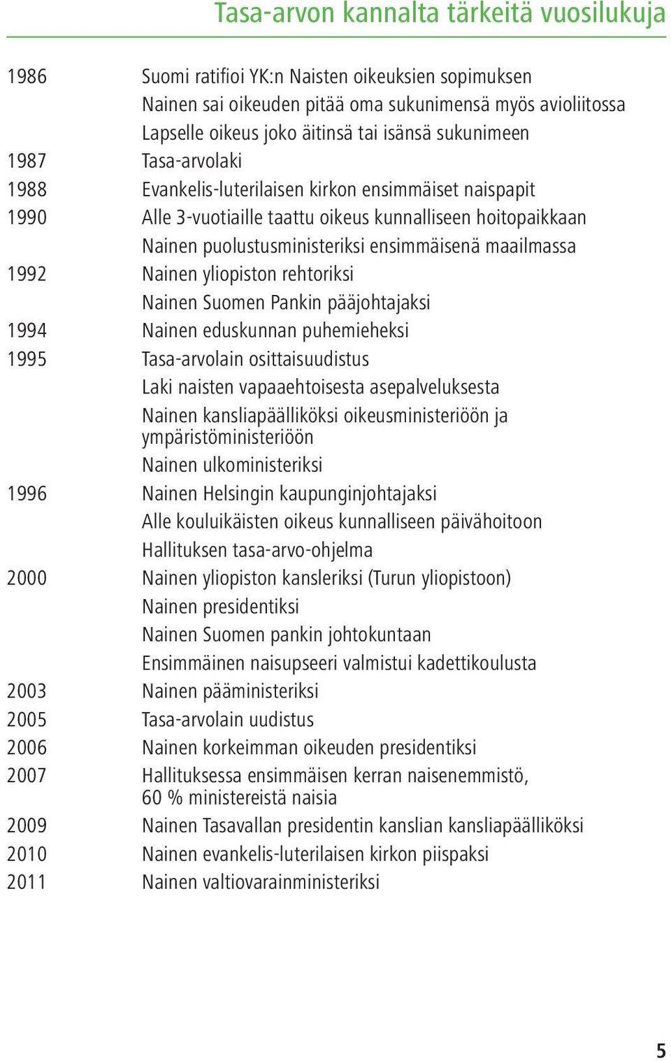 maailmassa 1992 Nainen yliopiston rehtoriksi Nainen Suomen Pankin pääjohtajaksi 1994Nainen eduskunnan puhemieheksi 1995 Tasa-arvolain osittaisuudistus Laki naisten vapaaehtoisesta asepalveluksesta