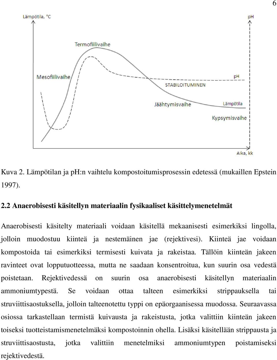 2 Anaerobisesti käsitellyn materiaalin fysikaaliset käsittelymenetelmät Anaerobisesti käsitelty materiaali voidaan käsitellä mekaanisesti esimerkiksi lingolla, jolloin muodostuu kiinteä ja