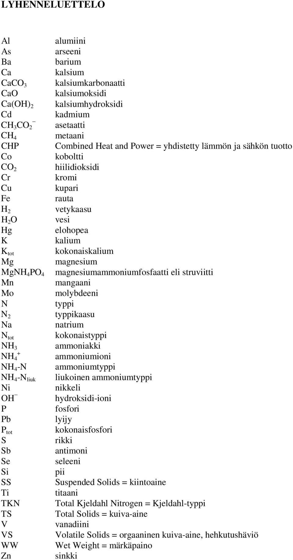 koboltti hiilidioksidi kromi kupari rauta vetykaasu vesi elohopea kalium kokonaiskalium magnesium magnesiumammoniumfosfaatti eli struviitti mangaani molybdeeni typpi typpikaasu natrium kokonaistyppi