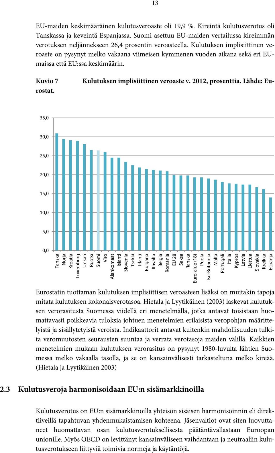 Kulutuksen implisiittinen veroaste on pysynyt melko vakaana viimeisen kymmenen vuoden aikana sekä eri EUmaissa että EU:ssa keskimäärin. Kulutuksen implisiittinen veroaste v. 2012, prosenttia.