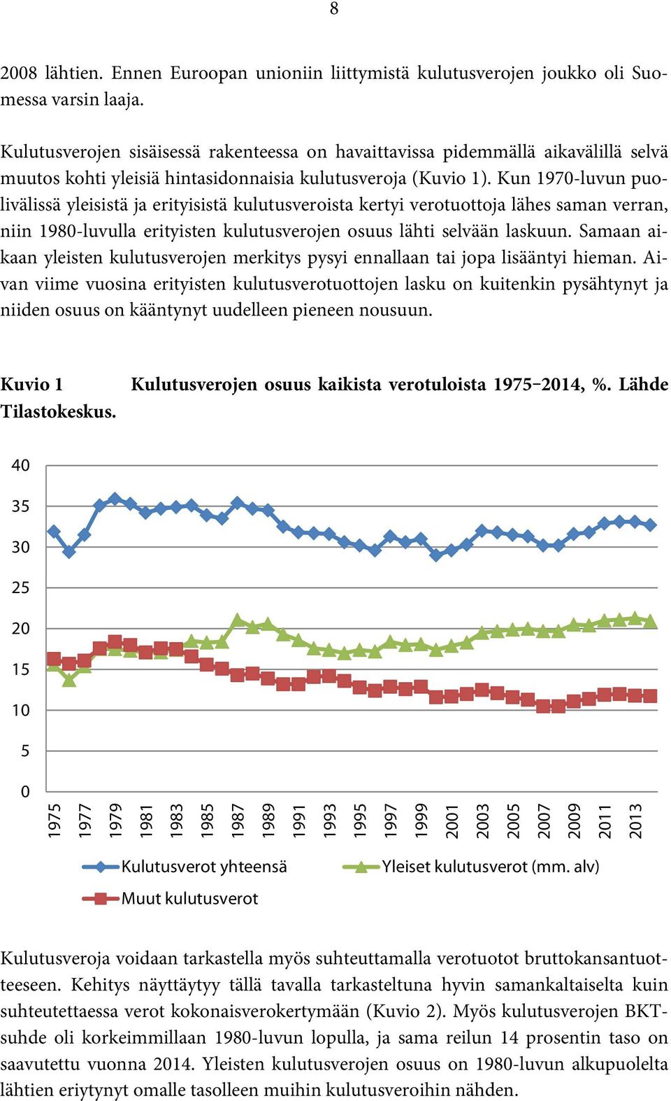 Kun 1970-luvun puolivälissä yleisistä ja erityisistä kulutusveroista kertyi verotuottoja lähes saman verran, niin 1980-luvulla erityisten kulutusverojen osuus lähti selvään laskuun.