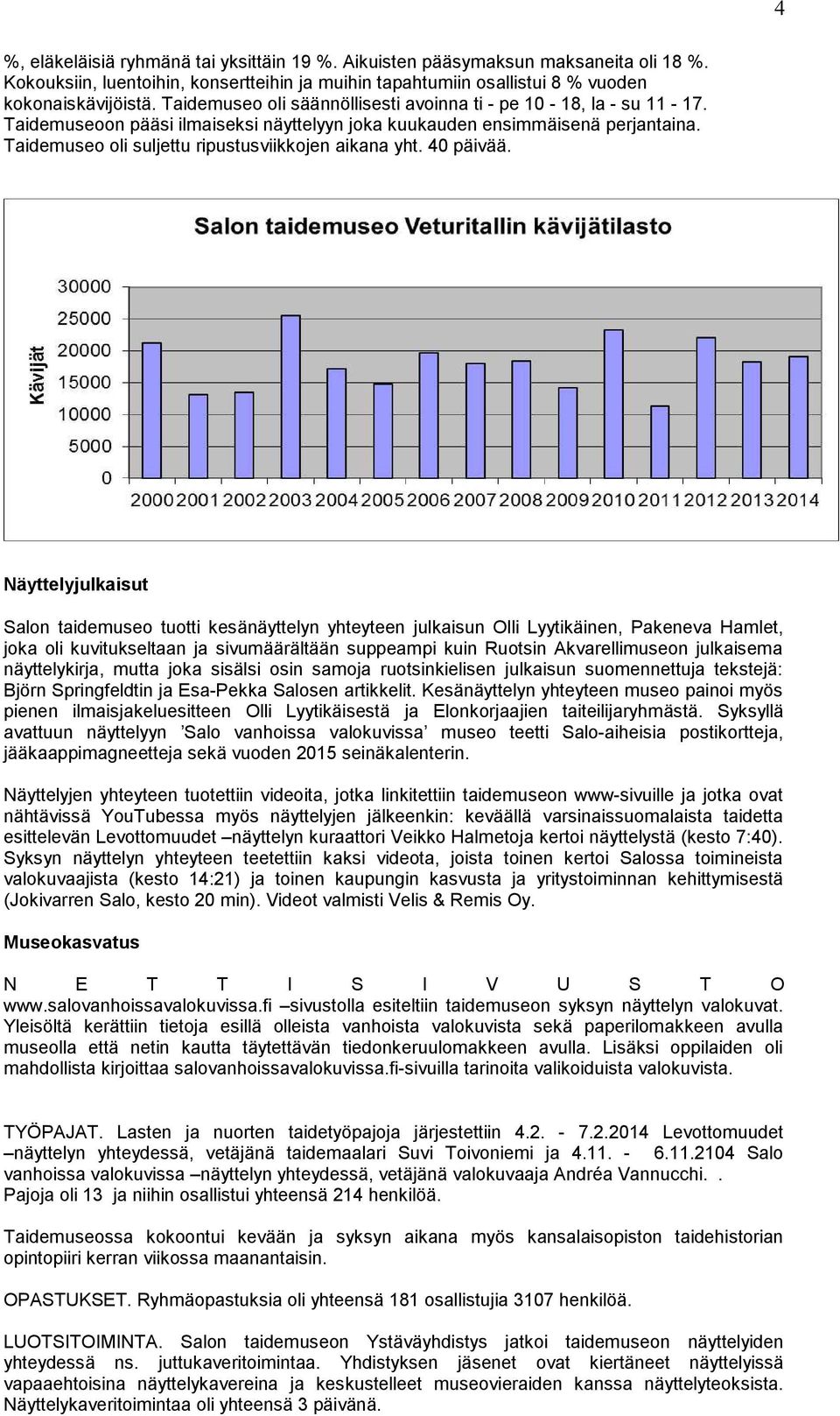 Taidemuseo oli suljettu ripustusviikkojen aikana yht. 40 päivää.