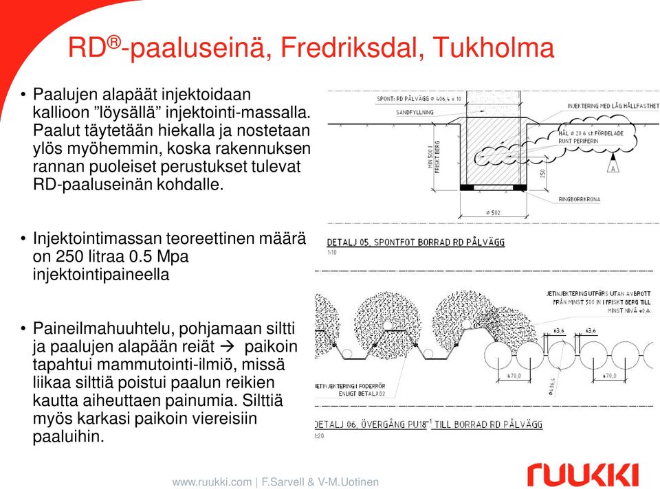 Injektointimassan teoreettinen määrä on 250 litraa 0.