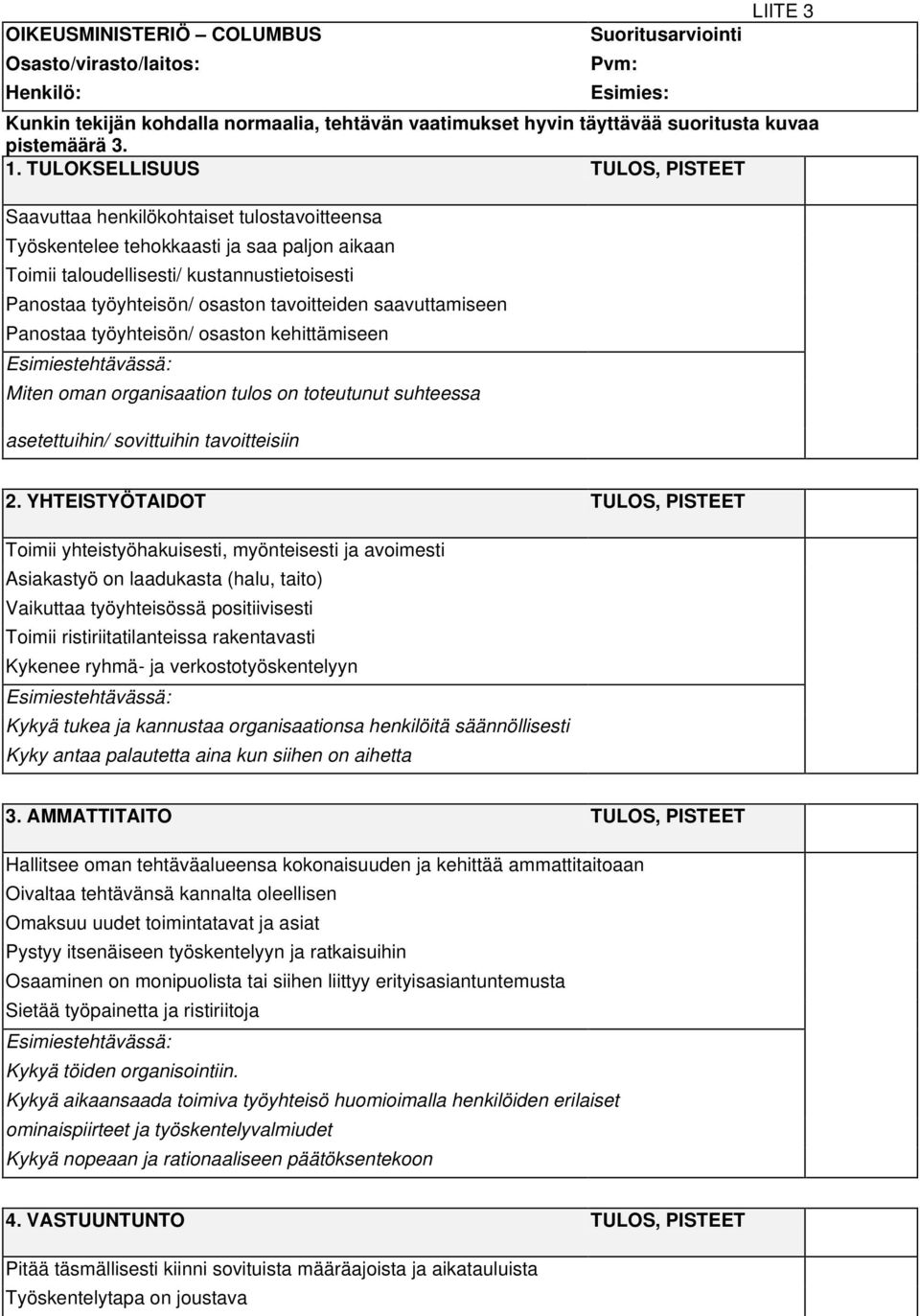 tavoitteiden saavuttamiseen Panostaa työyhteisön/ osaston kehittämiseen Esimiestehtävässä: Miten oman organisaation tulos on toteutunut suhteessa asetettuihin/ sovittuihin tavoitteisiin 2.