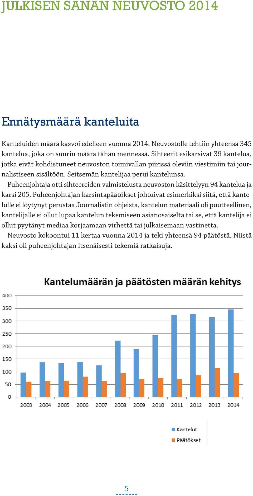 Puheenjohtaja otti sihteereiden valmistelusta neuvoston käsittelyyn 94 kantelua ja karsi 205.