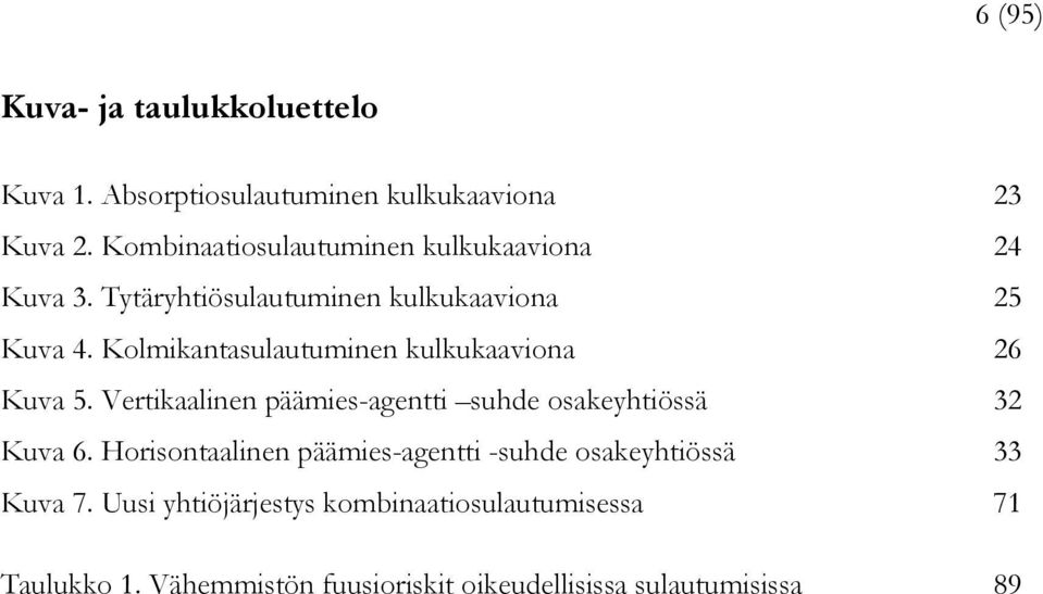 Kolmikantasulautuminen kulkukaaviona 26 Kuva 5. Vertikaalinen päämies-agentti suhde osakeyhtiössä 32 Kuva 6.