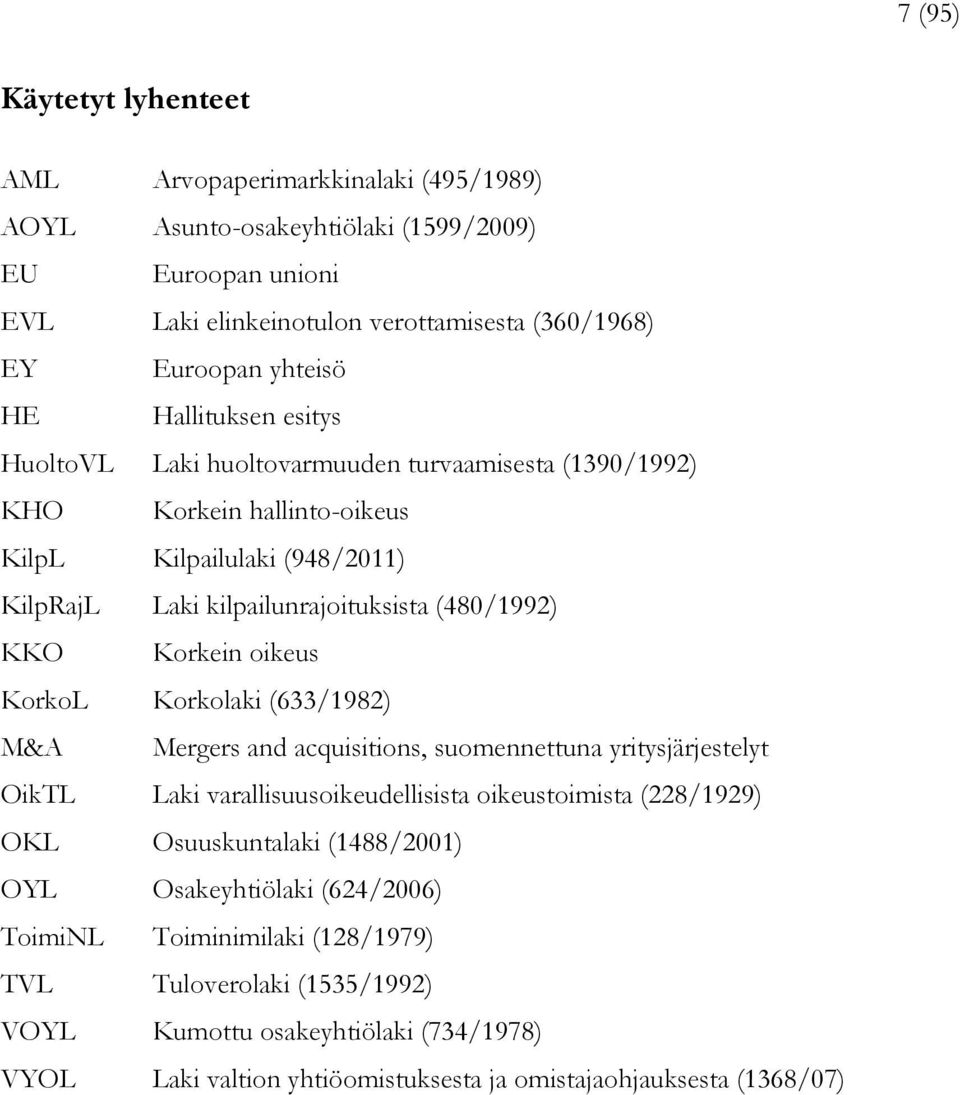 oikeus KorkoL Korkolaki (633/1982) M&A Mergers and acquisitions, suomennettuna yritysjärjestelyt OikTL Laki varallisuusoikeudellisista oikeustoimista (228/1929) OKL Osuuskuntalaki (1488/2001)