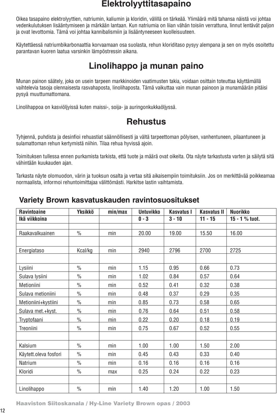 Käytettäessä natriumbikarbonaattia korvaamaan osa suolasta, rehun kloriditaso pysyy alempana ja sen on myös osoitettu parantavan kuoren laatua varsinkin lämpöstressin aikana.