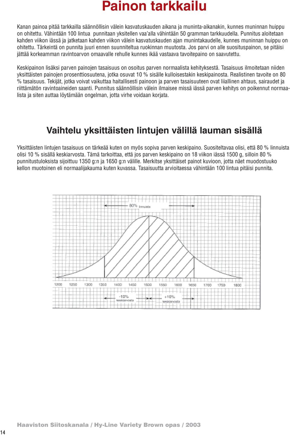 Punnitus aloitetaan kahden viikon iässä ja jatketaan kahden viikon välein kasvatuskauden ajan munintakaudelle, kunnes muninnan huippu on ohitettu.