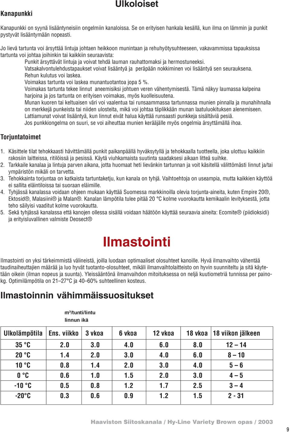 voivat tehdä lauman rauhattomaksi ja hermostuneeksi. Vatsakalvontulehdustapaukset voivat lisääntyä ja peräpään nokkiminen voi lisääntyä sen seurauksena. Rehun kulutus voi laskea.