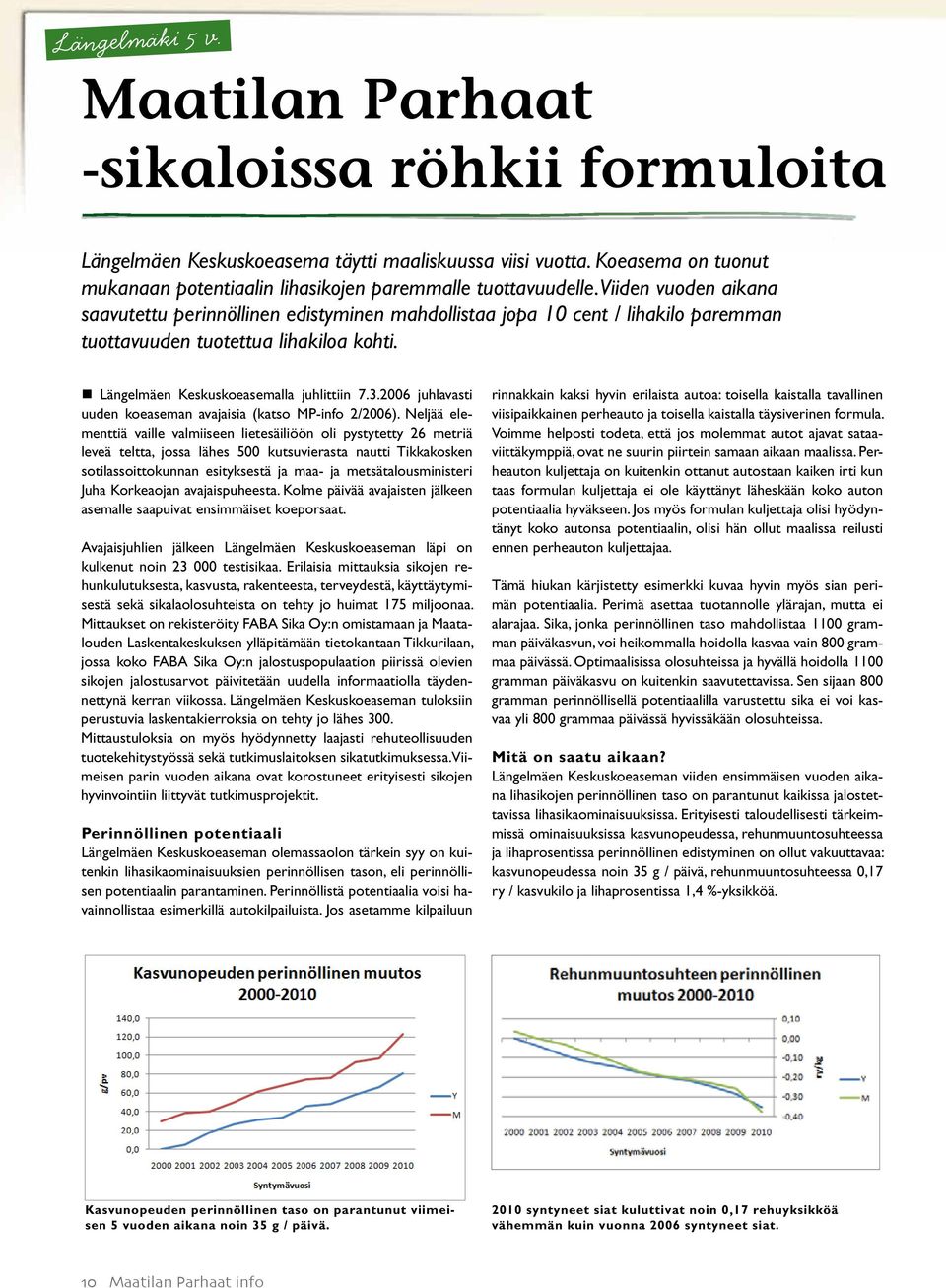 Viiden vuoden aikana saavutettu perinnöllinen edistyminen mahdollistaa jopa 10 cent / lihakilo paremman tuottavuuden tuotettua lihakiloa kohti. Längelmäen Keskuskoeasemalla juhlittiin 7.3.