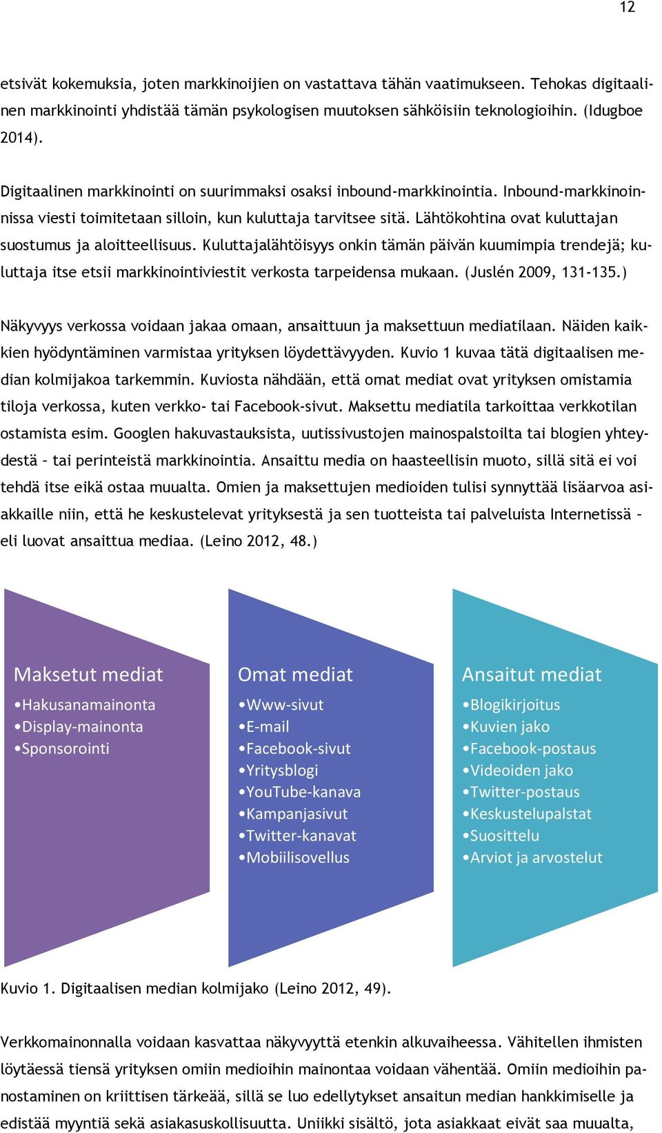 Lähtökohtina ovat kuluttajan suostumus ja aloitteellisuus. Kuluttajalähtöisyys onkin tämän päivän kuumimpia trendejä; kuluttaja itse etsii markkinointiviestit verkosta tarpeidensa mukaan.