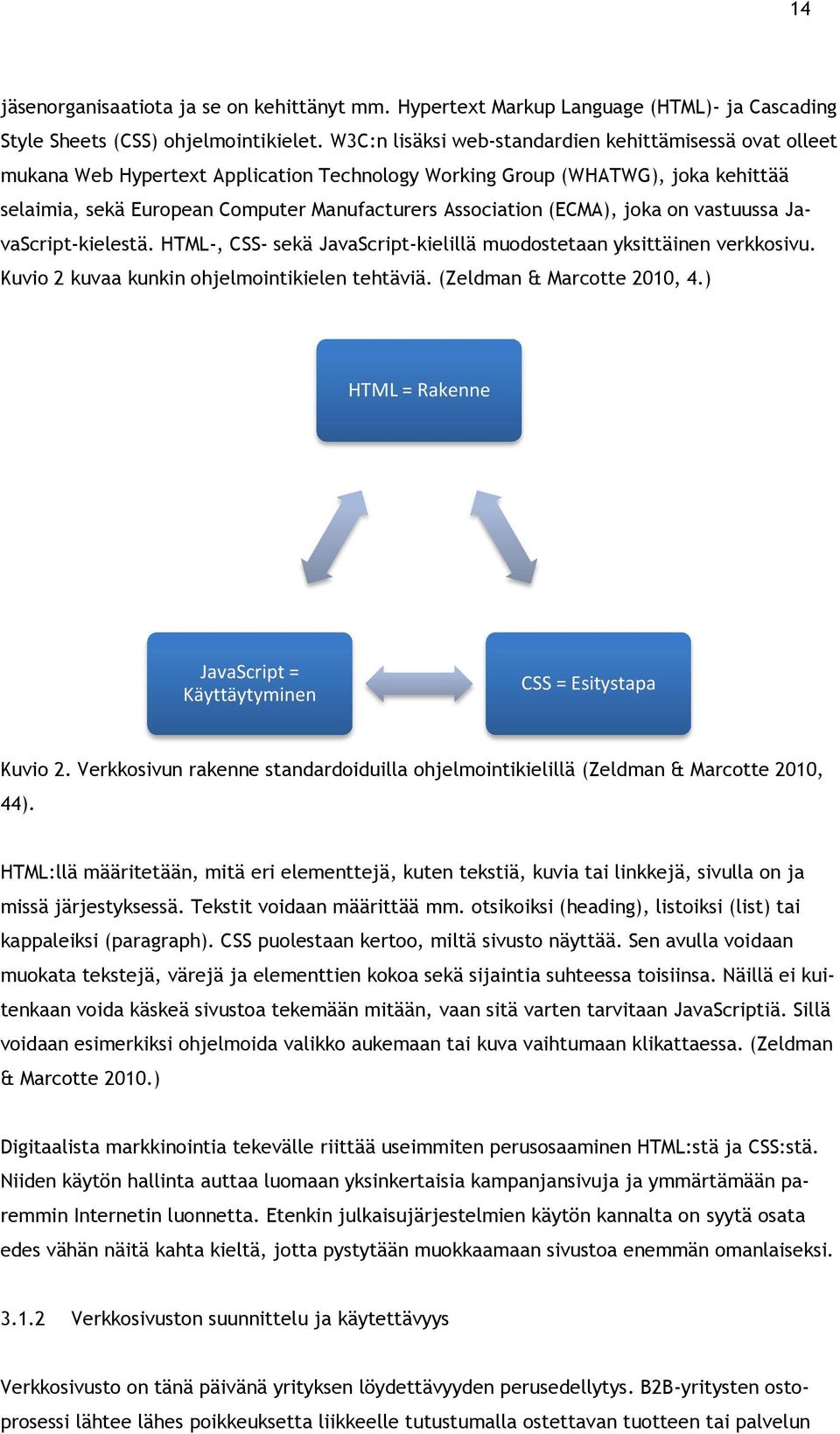 (ECMA), joka on vastuussa JavaScript-kielestä. HTML-, CSS- sekä JavaScript-kielillä muodostetaan yksittäinen verkkosivu. Kuvio 2 kuvaa kunkin ohjelmointikielen tehtäviä. (Zeldman & Marcotte 2010, 4.