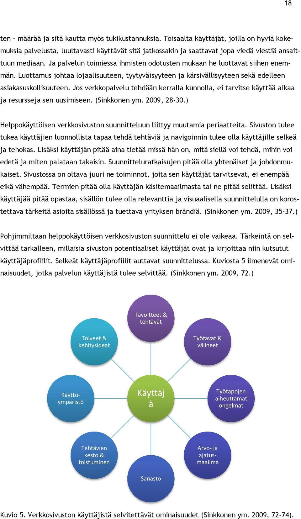 Ja palvelun toimiessa ihmisten odotusten mukaan he luottavat siihen enemmän. Luottamus johtaa lojaalisuuteen, tyytyväisyyteen ja kärsivällisyyteen sekä edelleen asiakasuskollisuuteen.