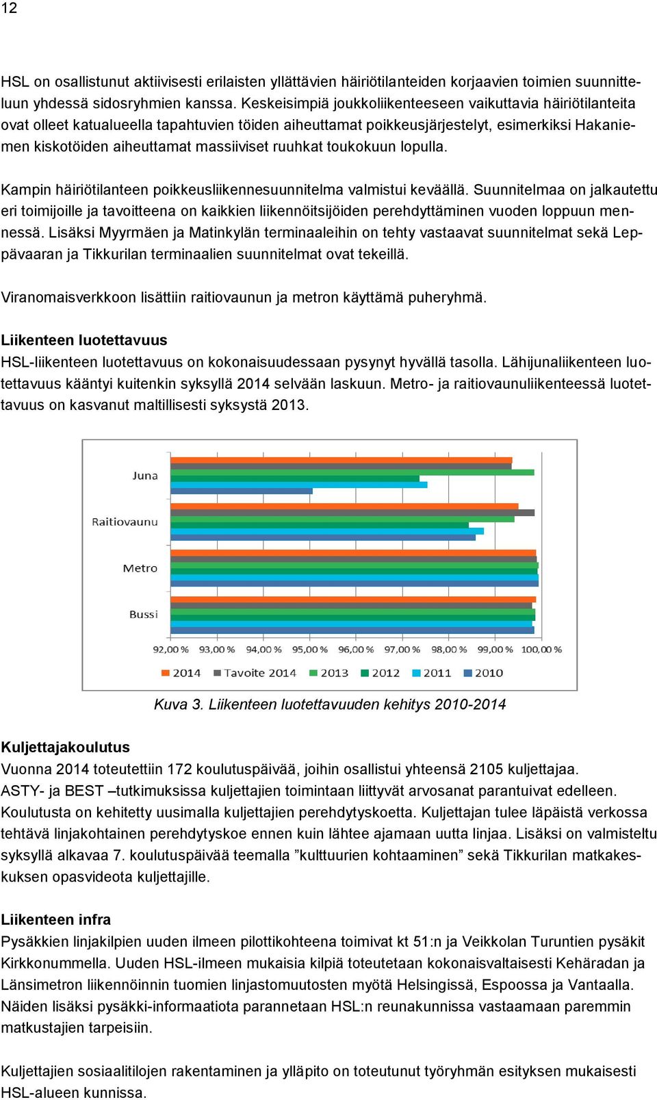 ruuhkat toukokuun lopulla. Kampin häiriötilanteen poikkeusliikennesuunnitelma valmistui keväällä.