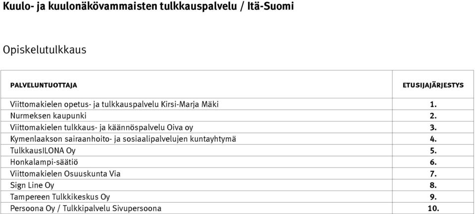 Kymenlaakson sairaanhoito- ja sosiaalipalvelujen kuntayhtymä 4.