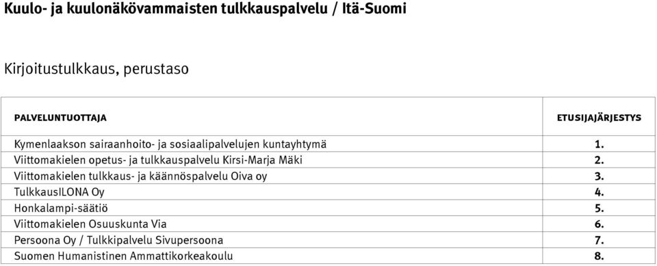 Viittomakielen Osuuskunta Via 6.