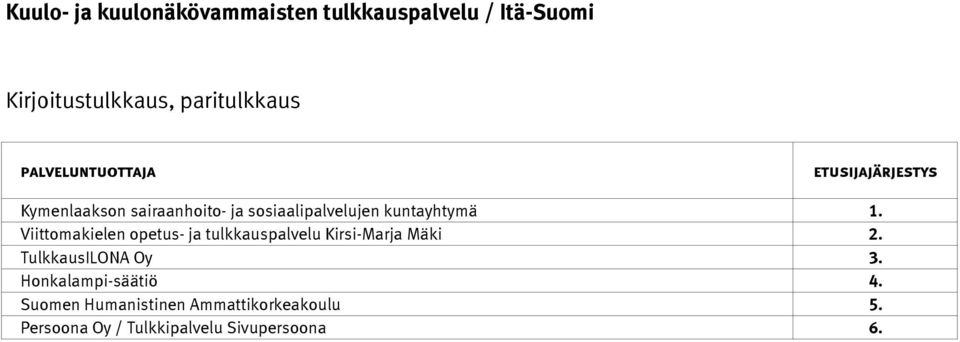 TulkkausILONA Oy 3. Honkalampi-säätiö 4.