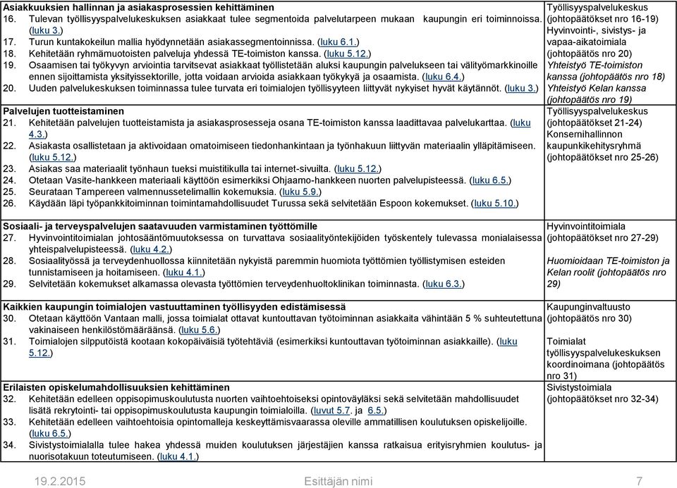 Osaamisen tai työkyvyn arviointia tarvitsevat asiakkaat työllistetään aluksi kaupungin palvelukseen tai välityömarkkinoille ennen sijoittamista yksityissektorille, jotta voidaan arvioida asiakkaan