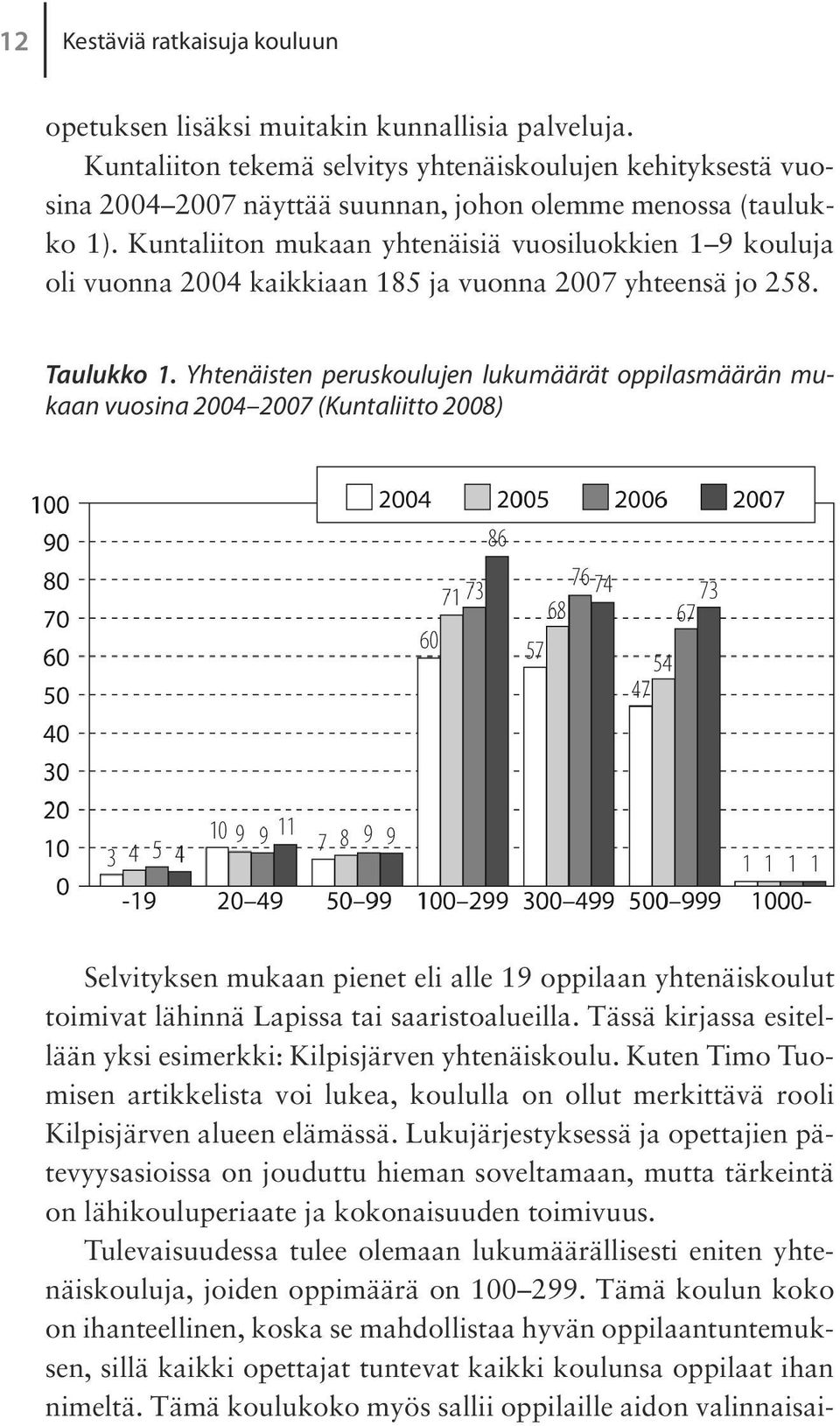 Kuntaliiton mukaan yhtenäisiä vuosiluokkien 1 9 kouluja oli vuonna 2004 kaikkiaan 185 ja vuonna 2007 yhteensä jo 258. Taulukko 1.