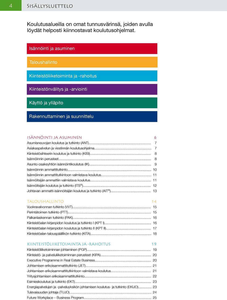 koulutus ja tutkinto (ANT)... 7 Asiakaspalvelun ja viestinnän koulutusohjelma... 7 Kiinteistösihteerin koulutus ja tutkinto (KISI)... 8 Isännöinnin perusteet.