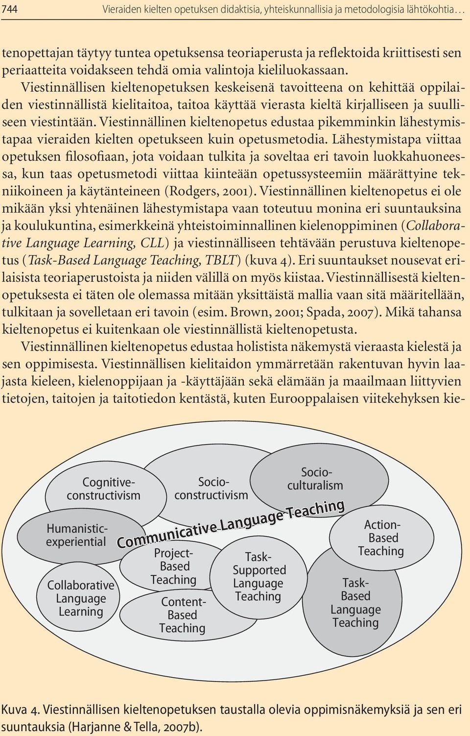 omia valintoja kieliluokassaan.