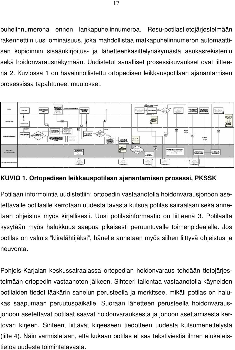 hoidonvarausnäkymään. Uudistetut sanalliset prosessikuvaukset ovat liitteenä 2. Kuviossa 1 on havainnollistettu ortopedisen leikkauspotilaan ajanantamisen prosessissa tapahtuneet muutokset. KUVIO 1.