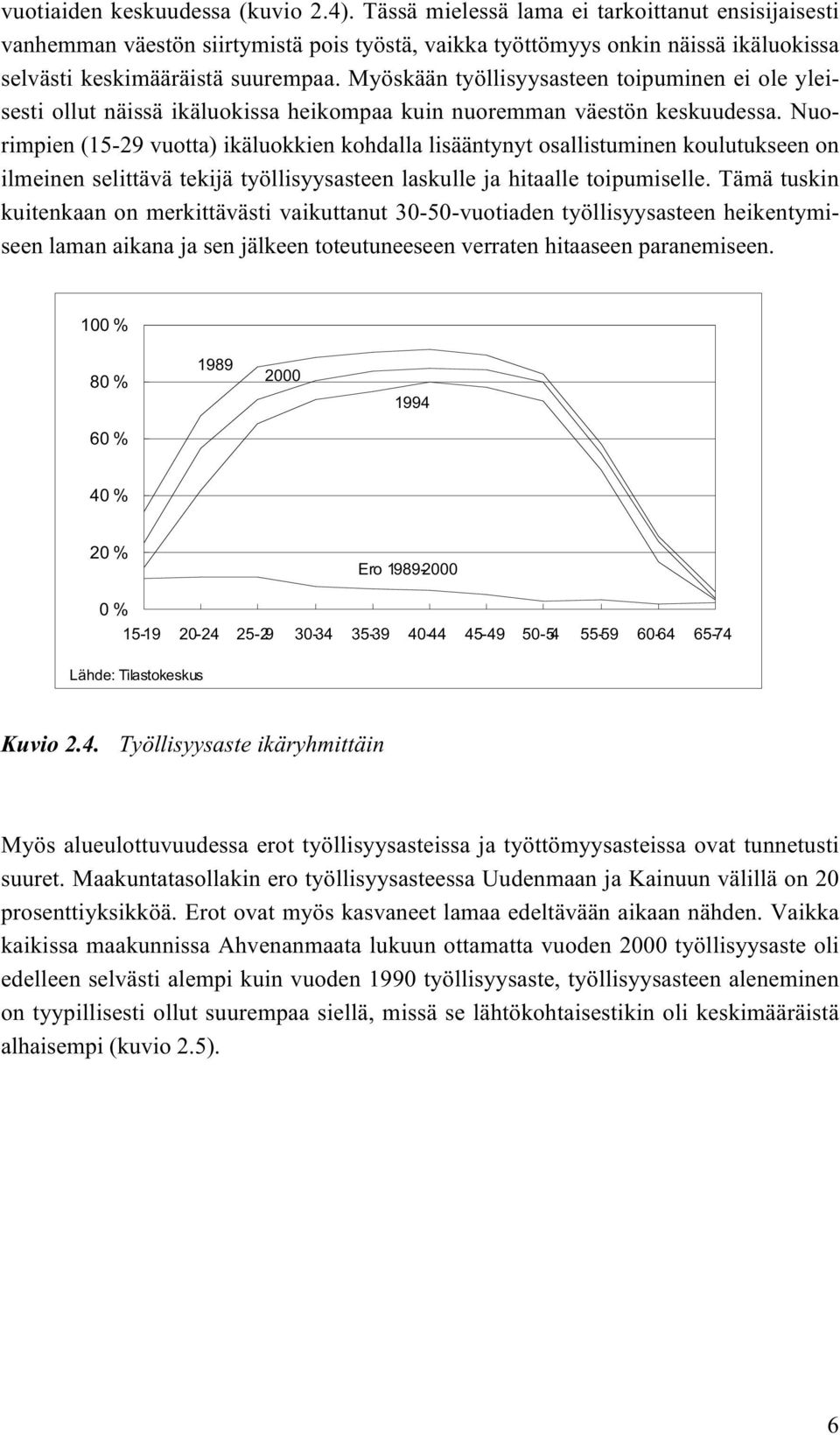 Myöskään työllisyysasteen toipuminen ei ole yleisesti ollut näissä ikäluokissa heikompaa kuin nuoremman väestön keskuudessa.