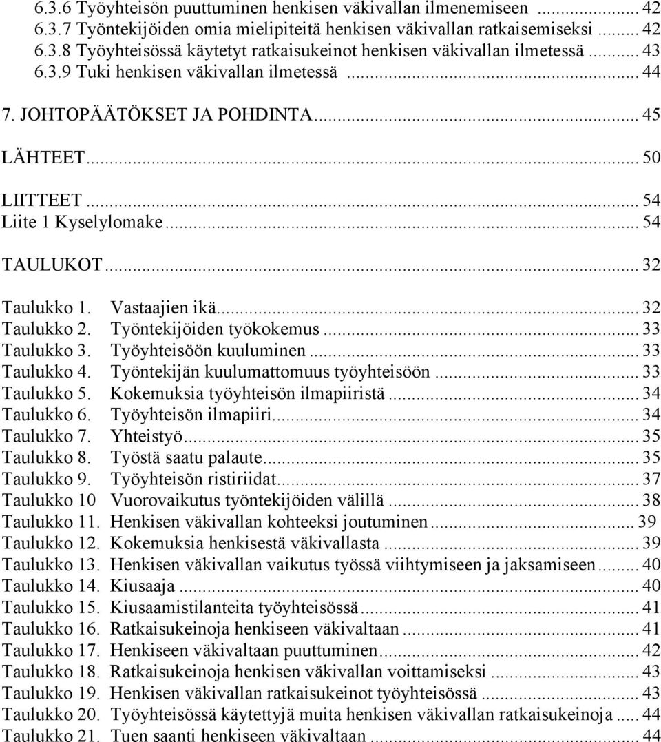 .. 32 Taulukko 2. Työntekijöiden työkokemus... 33 Taulukko 3. Työyhteisöön kuuluminen... 33 Taulukko 4. Työntekijän kuulumattomuus työyhteisöön... 33 Taulukko 5. Kokemuksia työyhteisön ilmapiiristä.