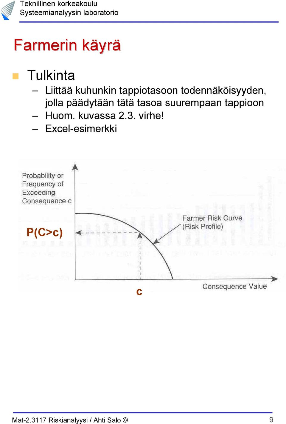 päädytään tätä tasoa suurempaan tappioon