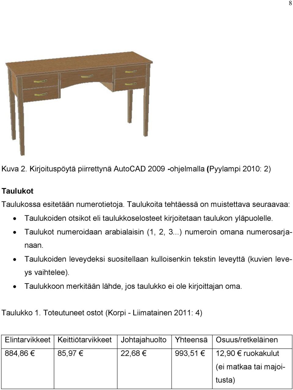 ..) numeroin omana numerosarjanaan. Taulukoiden leveydeksi suositellaan kulloisenkin tekstin leveyttä (kuvien leveys vaihtelee).