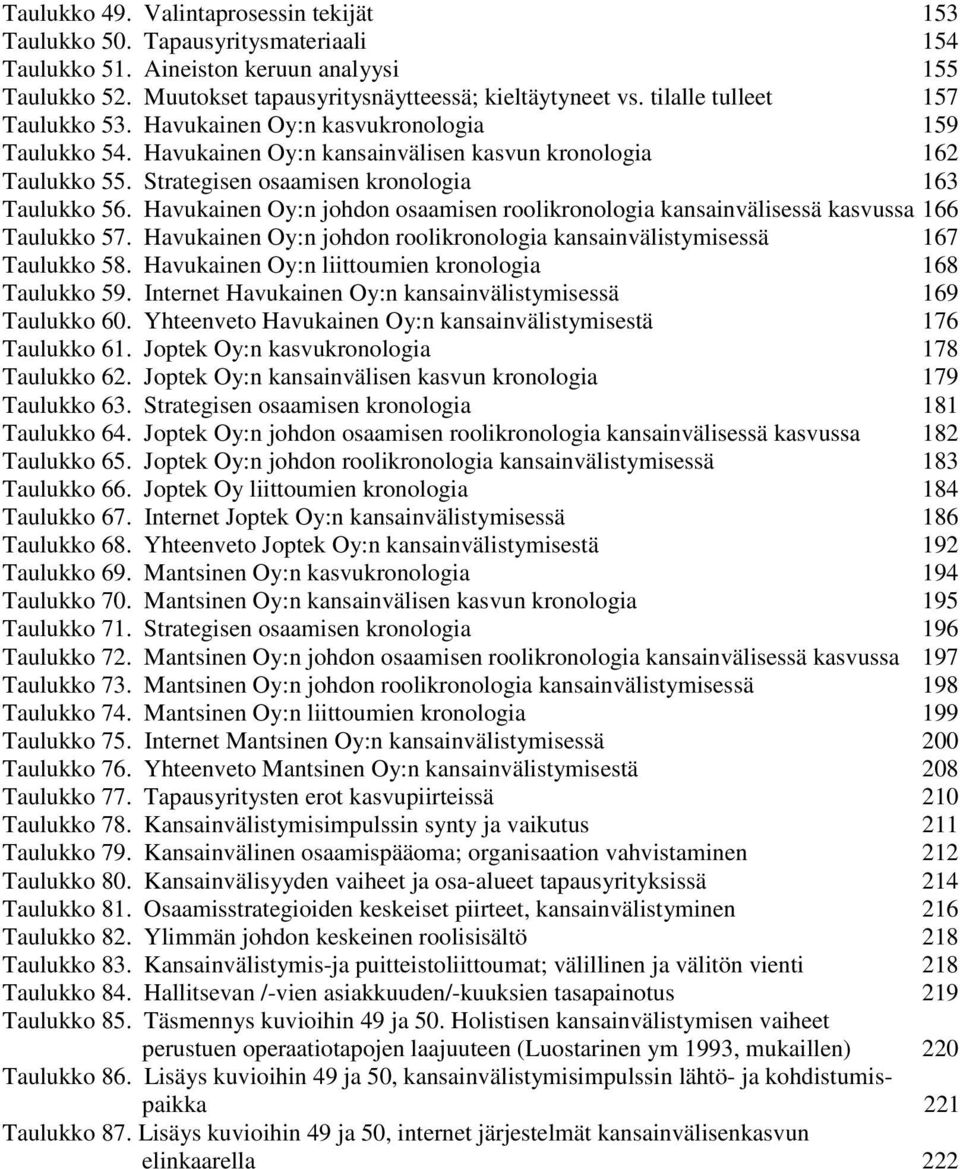 Havukainen Oy:n johdon osaamisen roolikronologia kansainvälisessä kasvussa 166 Taulukko 57. Havukainen Oy:n johdon roolikronologia kansainvälistymisessä 167 Taulukko 58.