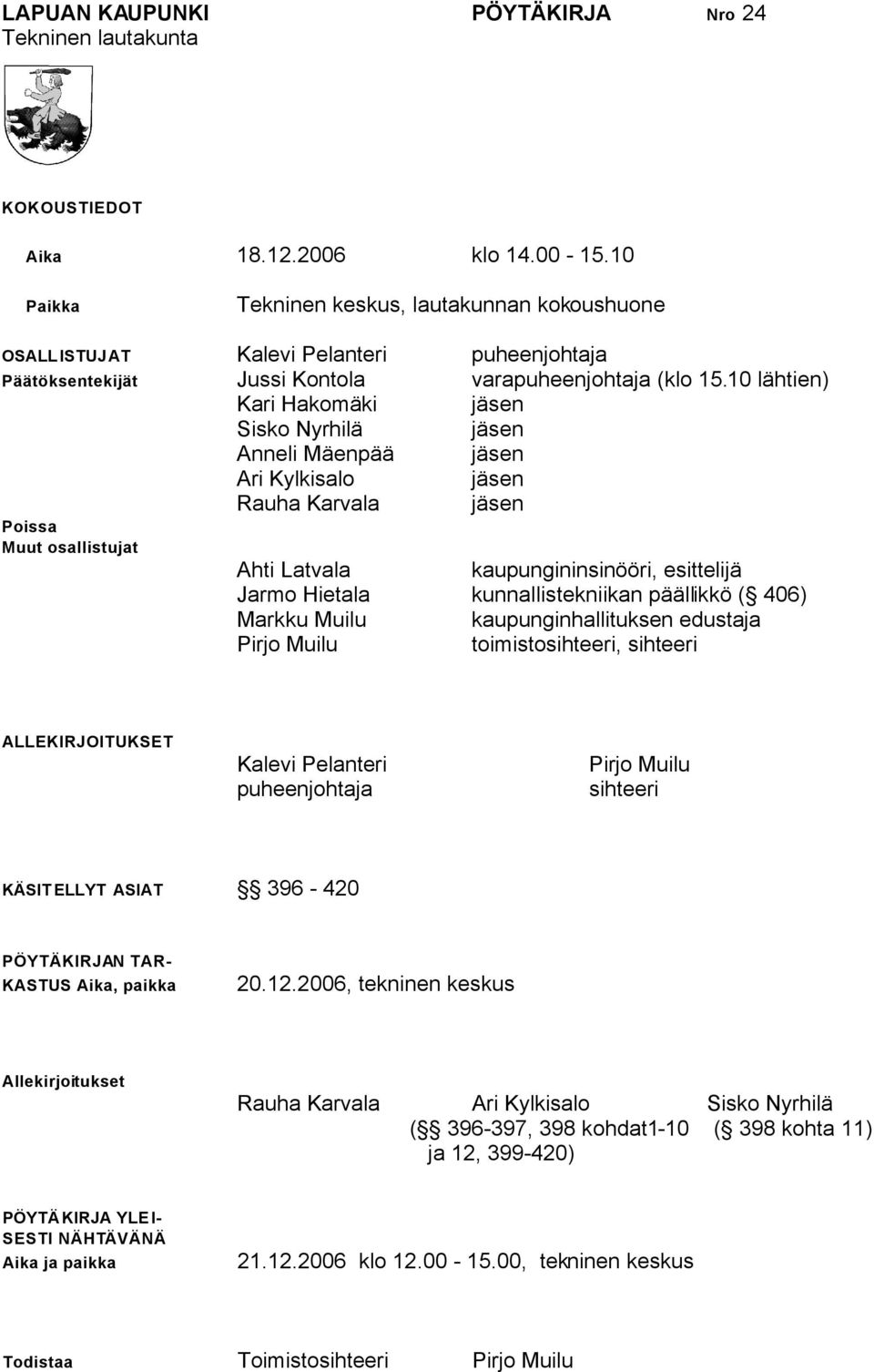 10 lähtien) Kari Hakomäki jäsen Sisko Nyrhilä jäsen Anneli Mäenpää jäsen Ari Kylkisalo jäsen Rauha Karvala jäsen Poissa Muut osallistujat Ahti Latvala kaupungininsinööri, esittelijä Jarmo Hietala