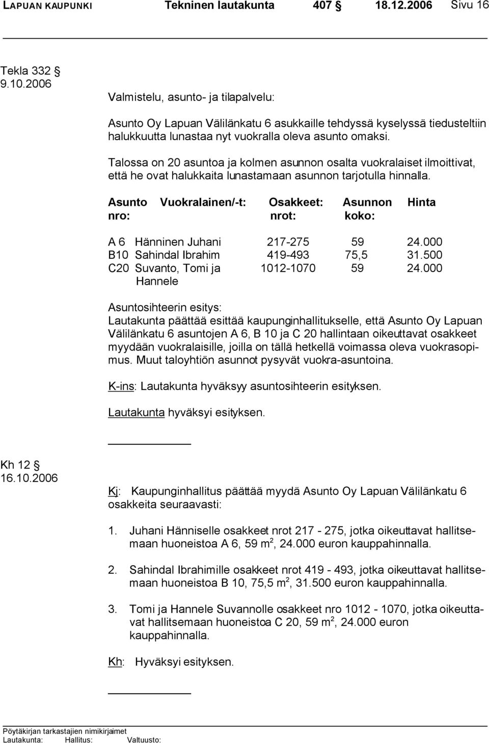 Talossa on 20 asuntoa ja kolmen asunnon osalta vuokralaiset ilmoittivat, että he ovat halukkaita lunastamaan asunnon tarjotulla hinnalla.